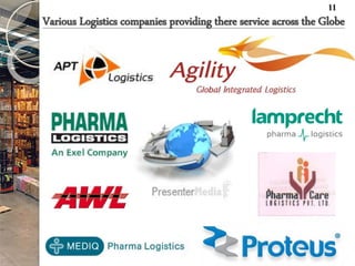 Various Logistics companies providing there service across the Globe
11
 
