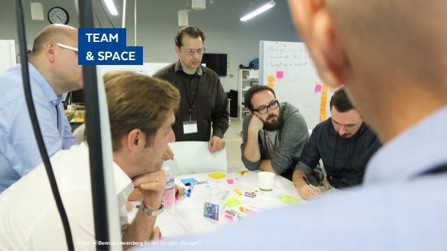 Strategy Design Sprint Deutsch Iak16