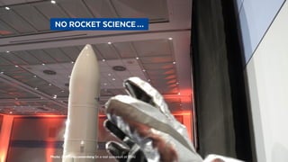 @BennoLoewenberg
  NO ROCKET SCIENCE … 
Photo: @BennoLoewenberg (in a real spacesuit at ESA)
 