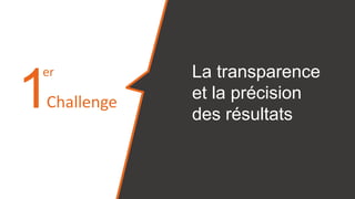La transparence
et la précision
des résultats
1
er
Challenge
 