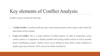 Conflict Profiling 1606063888_16091_Conflict Analysis 2.pptx