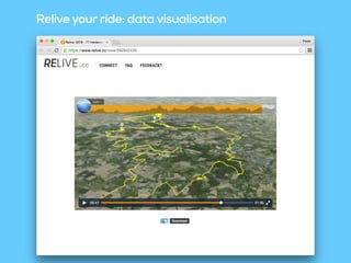 Relive your ride: data visualisation
 