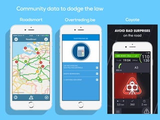 Community data to dodge the law
CoyoteRoadsmart Overtreding.be
 