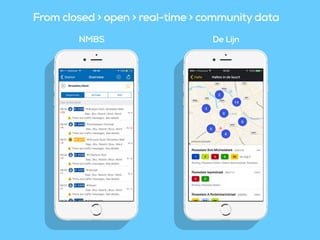 From closed > open > real-time > community data
NMBS De Lijn
 