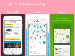 From car renting to car sharing
Maven (GM) Car2go Zippcar
 