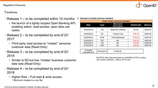 © 2016 by Nomura Research Institute. All rights reserved.
Copyright © 2016 Nat Sakimura. All Rights Reserved.
11
Regulatory Pressures
Release 1 – to be completed within 12 months
▪ the launch of a tightly scoped Open Banking API,
enabling select, read-access, open data use
cases.
Release 2 – to be completed by end of Q1
2017
▪ Third party read access to “midata”* personal
customer data (Read Only)
Release 3 – to be completed by end of Q1
2018
▪ Similar to R2 but has “midata” business customer
data sets (Read Only)
Release 4 – to be completed by end of Q1
2019
▪ Higher Risk – Full read & write access.
Timelines
11
* Minimum midata is a csv file.
provided in a single column (indicating whether a transaction is a debit or credit
using the symbols -/+),
2.4.5. Running Balance: Provides an account balance after each transaction.
2.4.6. The columns will be titled: Date, Type, Merchant/Description Debit/Credit,
Balance.
2.4.7. Arranged overdraft limit at point of download.
3. Example of midata minimum standard
Draft midata minimum standard
Date Type
Merchant/
Description
Debit/Credit Balance
04/03/2014 VIS Boots the Chemist £5.00 £260.00
04/03/2014 DD Fitness First -£50.00 £255.00
03/03/2014 ATM ATM withdrawal -£100.00 £305.00
03/03/2014 TRF etc. -£20.00 £405.00
02/03/2014 VIS etc. -£75.00 £425.00
01/03/2014 CSH etc. -£50.00 £500.00
Arranged
overdraft limit
04/03/2014 £1000.00
(SOURCE) http://www.pcamidata.co.uk/445505-v2-PCA_midata_-
_file_content_standard_-_March_2015-2.pdf
 