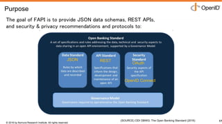 © 2016 by Nomura Research Institute. All rights reserved.
Copyright © 2016 Nat Sakimura. All Rights Reserved.
17
Purpose
The goal of FAPI is to provide JSON data schemas, REST APIs,
and security & privacy recommendations and protocols to:
17
JSON REST
OAuth
OpenID Connect
(SOURCE) ODI OBWG: The Open Banking Standard (2016)
 