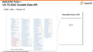 © 2016 by Nomura Research Institute. All rights reserved.
Copyright © 2016 Nat Sakimura. All Rights Reserved.
9
I
JSON , XML + OAuth 2.0
INDUSTRY PUSH >
US: FS-ISAC Durable Data API
9
(Source) FS-ISAC FSDDA WG
OpenID Financial API
 