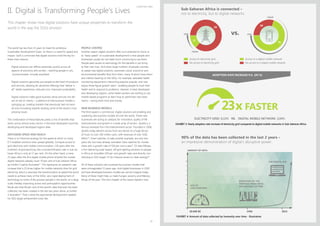 How digital solutions will drive progress towards the sustainable ...