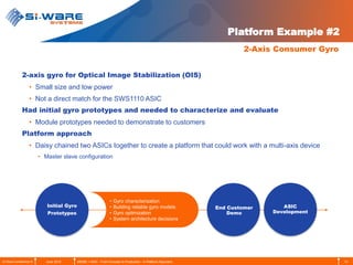 ASICs Development for MEMS Applications: A Platform Approach | PDF