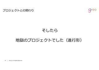 Groo Inc. All Rights Reserved1818 Groo Inc. All Rights Reserved
プロジェクトとの関わり
そしたら
地獄のプロジェクトでした（進⾏形）
 