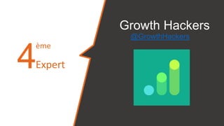 Growth Hackers
4
ème
Expert
@GrowthHackers
 
