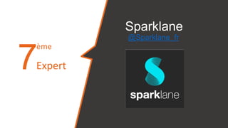 Sparklane
7
ème
Expert
@Sparklane_fr
 