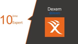 Dexem
10
ème
Expert
@Dexem
 