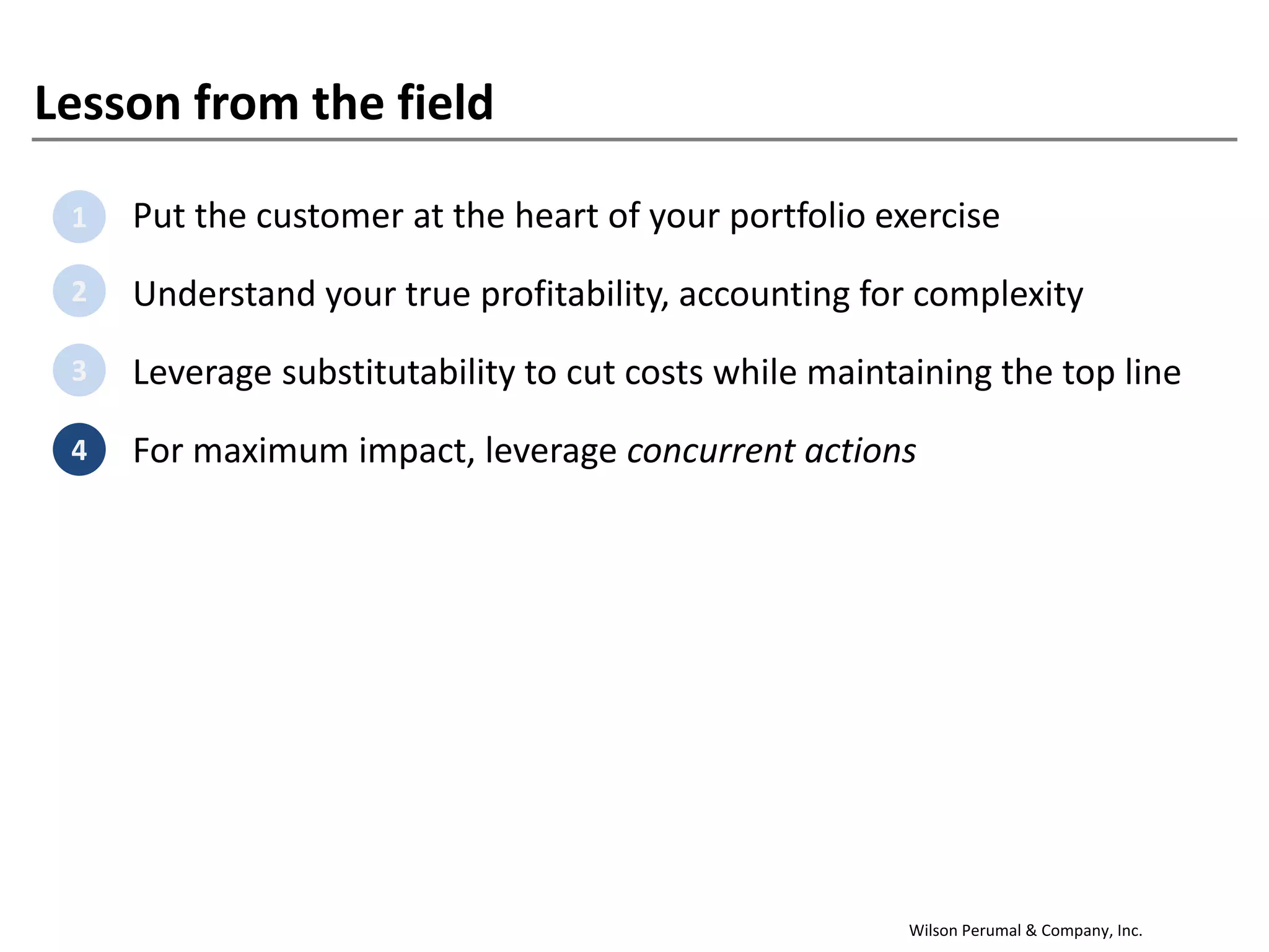 Wilson Perumal & Company, Inc.
Lesson from the field
1. Put the customer at the heart of your portfolio exercise
2. Understand your true profitability, accounting for complexity
3. Leverage substitutability to cut costs while maintaining the top line
4. For maximum impact, leverage concurrent actions
1
2
3
4
 