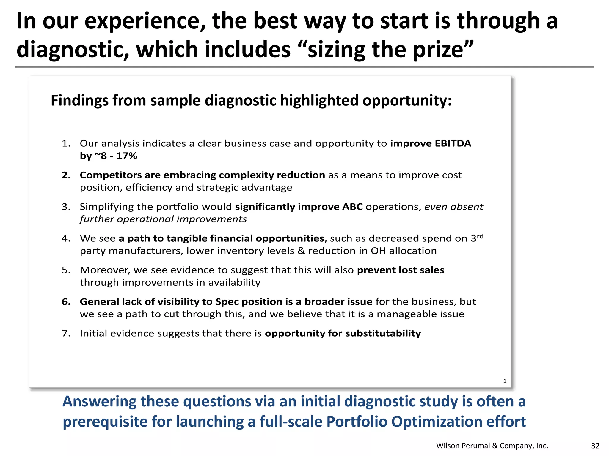 Wilson Perumal & Company, Inc. 32
In our experience, the best way to start is through a
diagnostic, which includes “sizing the prize”
Answering these questions via an initial diagnostic study is often a
prerequisite for launching a full-scale Portfolio Optimization effort
1. Do we have a complexity issue in our portfolio? What impacts?
2. If we had a different/tighter portfolio, what would that mean?
3. What is the “size of the prize” for addressing portfolio?
4. What, ideally, would be additionally in play?
5. What do we want to achieve via our efforts in this area?
6. Is the organization aligned on the need to do something, or
what would be required to mobilize action in this area?
1. Do we have a complexity issue in our portfolio? What impacts?
2. If we had a different/tighter portfolio, what would that mean?
3. What is the “size of the prize” for addressing portfolio?
4. What, ideally, would be additionally in play?
5. What do we want to achieve via our efforts in this area?
6. Is the organization aligned on the need to do something, or what
would be required to mobilize action in this area?
1
In sum, we recommend that Client proceed with
complexity reduction:
1. Our analysis indicates a clear business case and opportunity to improve EBITDA
by ~8 - 17%
2. Competitors are embracing complexity reduction as a means to improve cost
position, efficiency and strategic advantage
3. Simplifying the portfolio would significantly improve ABC operations, even absent
further operational improvements
4. We see a path to tangible financial opportunities, such as decreased spend on 3rd
party manufacturers, lower inventory levels & reduction in OH allocation
5. Moreover, we see evidence to suggest that this will also prevent lost sales
through improvements in availability
6. General lack of visibility to Spec position is a broader issue for the business, but
we see a path to cut through this, and we believe that it is a manageable issue
7. Initial evidence suggests that there is opportunity for substitutability
Findings from sample diagnostic highlighted opportunity:
 