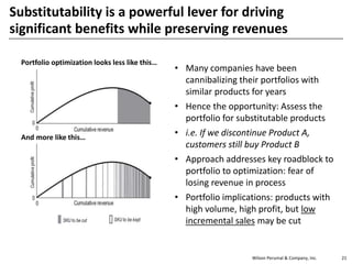 Wilson Perumal & Company, Inc. 21
Portfolio optimization looks less like this…
And more like this…
Substitutability is a powerful lever for driving
significant benefits while preserving revenues
• Many companies have been
cannibalizing their portfolios with
similar products for years
• Hence the opportunity: Assess the
portfolio for substitutable products
• i.e. If we discontinue Product A,
customers still buy Product B
• Approach addresses key roadblock to
portfolio to optimization: fear of
losing revenue in process
• Portfolio implications: products with
high volume, high profit, but low
incremental sales may be cut
 