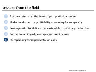 Wilson Perumal & Company, Inc.
Lessons from the field
1. Put the customer at the heart of your portfolio exercise
2. Understand your true profitability, accounting for complexity
3. Leverage substitutability to cut costs while maintaining the top line
4. For maximum impact, leverage concurrent actions
5. Start planning for implementation early
1
2
3
4
5
 