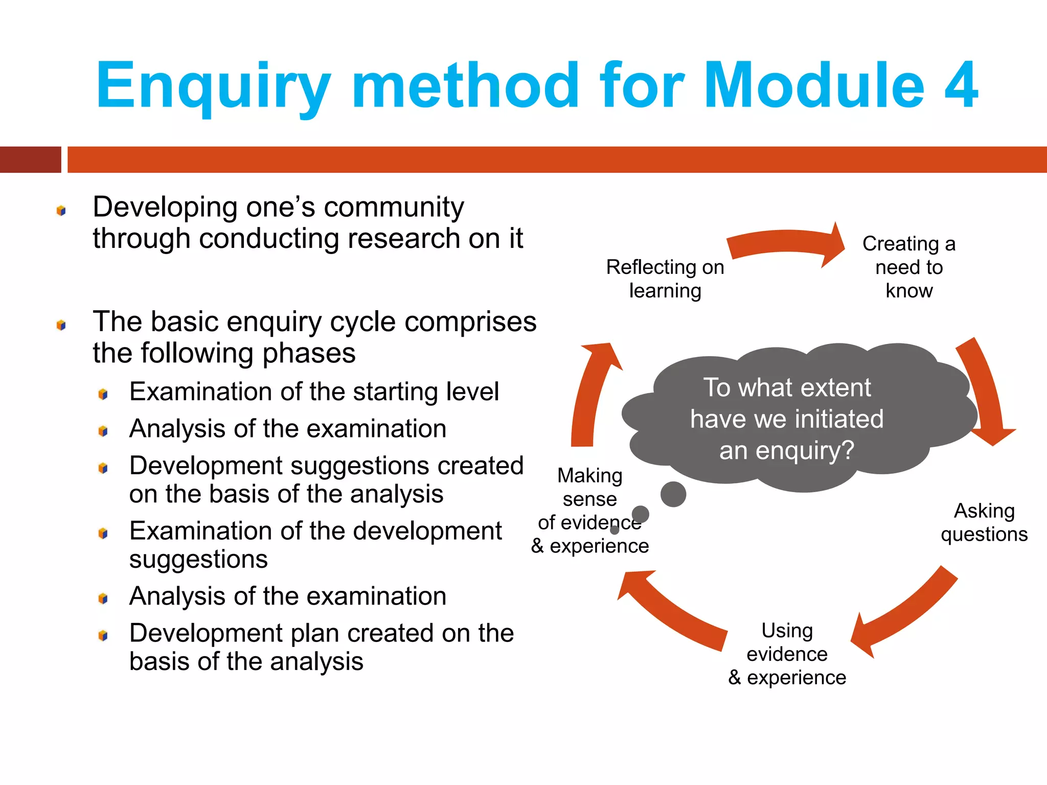 Enquiry method for Module 4
Developing one’s community
through conducting research on it
The basic enquiry cycle comprises
the following phases
Examination of the starting level
Analysis of the examination
Development suggestions created
on the basis of the analysis
Examination of the development
suggestions
Analysis of the examination
Development plan created on the
basis of the analysis
Creating a
need to
know
Asking
questions
Using
evidence
& experience
Making
sense
of evidence
& experience
Reflecting on
learning
To what extent
have we initiated
an enquiry?
 