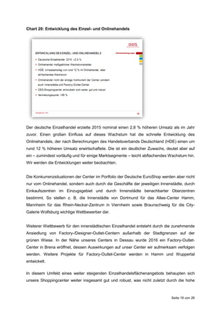 Seite 19 von 26
Chart 20: Entwicklung des Einzel- und Onlinehandels
Der deutsche Einzelhandel erzielte 2015 nominal einen 2,8 % höheren Umsatz als im Jahr
zuvor. Einen großen Einfluss auf dieses Wachstum hat die schnelle Entwicklung des
Onlinehandels, der nach Berechnungen des Handelsverbands Deutschland (HDE) einen um
rund 12 % höheren Umsatz erwirtschaftete. Die ist ein deutlicher Zuwachs, deutet aber auf
ein – zumindest vorläufig und für einige Marktsegmente – leicht abflachendes Wachstum hin.
Wir werden die Entwicklungen weiter beobachten.
Die Konkurrenzsituationen der Center im Portfolio der Deutsche EuroShop werden aber nicht
nur vom Onlinehandel, sondern auch durch die Geschäfte der jeweiligen Innenstädte, durch
Einkaufszentren im Einzugsgebiet und durch Innenstädte benachbarter Oberzentren
bestimmt. So stellen z. B. die Innenstädte von Dortmund für das Allee-Center Hamm,
Mannheim für das Rhein-Neckar-Zentrum in Viernheim sowie Braunschweig für die City-
Galerie Wolfsburg wichtige Wettbewerber dar.
Weiterer Wettbewerb für den innerstädtischen Einzelhandel entsteht durch die zunehmende
Ansiedlung von Factory-/Designer-Outlet-Centern außerhalb der Stadtgrenzen auf der
grünen Wiese. In der Nähe unseres Centers in Dessau wurde 2016 ein Factory-Outlet-
Center in Brena eröffnet, dessen Auswirkungen auf unser Center wir aufmerksam verfolgen
werden. Weitere Projekte für Factory-Outlet-Center werden in Hamm und Wuppertal
entwickelt.
In diesem Umfeld eines weiter steigenden Einzelhandelsflächenangebots behaupten sich
unsere Shoppingcenter weiter insgesamt gut und robust, was nicht zuletzt durch die hohe
 