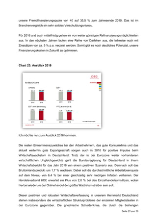 Seite 22 von 26
unsere Fremdfinanzierungsquote von 40 auf 35,5 % zum Jahresende 2015. Das ist im
Branchenvergleich ein sehr solides Verschuldungsniveau.
Für 2016 und auch mittelfristig gehen wir von weiter günstigen Refinanzierungsmöglichkeiten
aus. In den nächsten Jahren laufen eine Reihe von Darlehen aus, die teilweise noch mit
Zinssätzen von ca. 5 % p.a. verzinst werden. Somit gibt es noch deutliches Potenzial, unsere
Finanzierungskosten in Zukunft zu optimieren.
Chart 23: Ausblick 2016
Ich möchte nun zum Ausblick 2016 kommen.
Die realen Einkommenszuwächse bei den Arbeitnehmern, das gute Konsumklima und das
aktuell weiterhin gute Exportgeschäft sorgen auch in 2016 für positive Impulse beim
Wirtschaftswachstum in Deutschland. Trotz der in der Eurozone weiter vorhandenen
wirtschaftlichen Ungleichgewichte geht die Bundesregierung für Deutschland in ihrem
Wirtschaftsbericht für das Jahr 2016 von einem positiven Szenario aus. Demnach soll das
Bruttoinlandsprodukt um 1,7 % wachsen. Dabei soll die durchschnittliche Arbeitslosenquote
auf dem Niveau von 6,4 % bei einer gleichzeitig sehr niedrigen Inflation verharren. Der
Handelsverband HDE erwartet ein Plus von 2,0 % bei den Einzelhandelsumsätzen, wobei
hierbei wiederum der Onlinehandel der größte Wachstumstreiber sein soll.
Dieser positiven und robusten Wirtschaftsverfassung in unserem Kernmarkt Deutschland
stehen insbesondere die wirtschaftlichen Strukturprobleme der einzelnen Mitgliedstaaten in
der Eurozone gegenüber. Die griechische Schuldenkrise, die durch die bisherigen
 