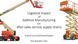 Logistical impact
of
Additive Manufacturing
on
after-sales service supply chains
A Quick scan at JLG Ground Support
Stijn Verputten, TU/e
 