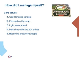 How did I manage myself?
Core Values
1. God Honoring conduct
2. Focused on the cows
3. Light years ahead
4. Make hay while...