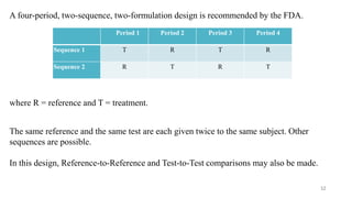 A four-period, two-sequence, two-formulation design is recommended by the FDA.
Period 1 Period 2 Period 3 Period 4
Sequence 1 T R T R
Sequence 2 R T R T
where R = reference and T = treatment.
The same reference and the same test are each given twice to the same subject. Other
sequences are possible.
In this design, Reference-to-Reference and Test-to-Test comparisons may also be made.
 