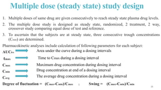 Multiple dose (steady state) study design
1. Multiple doses of same drug are given consecutively to reach steady state plasma drug levels.
2. The multiple dose study is designed as steady state, randomized, 2 treatment, 2 way,
crossover study comparing equal dose of test and reference.
3. To ascertain that the subjects are at steady state, three consecutive trough concentrations
(Cmin) are determined.
Pharmacokinetic analyses include calculation of following parameters for each subject:
AUC0-t
tmax
Cmax
Cmin
Cavg
Degree of fluctuation = (Cmax-Cmin)/Cmax ; Swing = (Cmax-Cmin)/Cmin
Area under the curve during a dosing intervals
Time to Cmax during a dosing interval
Maximum drug concentration during dosing interval
Drug concentration at end of a dosing interval
The average drug concentration during a dosing interval
 
