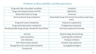 Drugs with high intrasubject variability Inhalation
Drugs with long elimination half-life Ophthalmic
Biotransformation of drugs Intranasal
Stereo selective drug metabolism Bioavailable drugs that should not produce peak drug
levels
Drugs with active metabolites Potassium supplements
Drugs with polymorphic metabolism Endogeneous drug levels
Nonbioavailable drugs (drugs intended for local effect) Hormone replacement therapy
Antacids Biotechnology-derived drugs
Local anesthetics Erythropoietin interferon
Anti-infectives Protease inhibitors
Anti-inflammatory steroids Complex drug substances
Dosage forms for nonoral administration Conjugated estrogens
Transdermal
Problems in Bioavailability and Bioequivalence
 