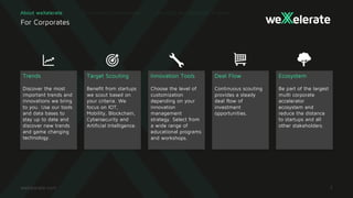 Trends
Discover the most
important trends and
innovations we bring
to you. Use our tools
and data bases to
stay up to date and
discover new trends
and game changing
technology.
Target Scouting
Benefit from startups
we scout based on
your criteria. We
focus on IOT,
Mobility, Blockchain,
Cybersecurity and
Artificial Intelligence.
Innovation Tools
Choose the level of
customization
depending on your
innovation
management
strategy. Select from
a wide range of
educational programs
and workshops.
Deal Flow
Continuous scouting
provides a steady
deal flow of
investment
opportunities.
Ecosystem
Be part of the largest
multi corporate
accelerator
ecosystem and
reduce the distance
to startups and all
other stakeholders.
For Corporates
About weXelerate
 