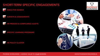 PHOENIX WORLDWIDE | ADDING VALUE TO YOUR BUSINESS www.phoenixworldwide.in
executive search
International / Expat Hiring, CEO/CXO/COO/CTO, Middle & Senior
management roles, Temp / Fixed Term Staffing, Campus Connect, Bulk Hiring
surveys & assessments
Employee engagement level, Line Manager’s capability to handle people
issues, Leadership Effectiveness & perceptions, Organization Climate
HR Process & Compliance Audits
Audit process includes Pre Audit Information, Pre Audit Self Assessment,
Onsite Review & data collection, Report submission to Management, Reaudit
/ varification as per agreed timeline
specific learning programs
First Time Manager Program (FTM), Performance Enhancement Program
(PEP), Leadership Excellence Program(LEP), Building High Performance Teams
(HPT), Coaching for Line Managers (CLM), Assessment Center / Development
Center (AC/DC), etc.
HR POLICY CLUSTER
Policy Design, Development & Deployment, Organization Philosophy
Cluster, Employee Conduct & Discipline Cluster, Recruitment, Selection &
Induction Cluster, Employment Rules Cluster, Basic Cluster, Performance &
Development Cluster
SHORT-TERM SPECIFIC ENGAGEMENTS
 