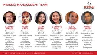PHOENIX WORLDWIDE | ADDING VALUE TO YOUR BUSINESS www.phoenixworldwide.in
SAURABH
RANJAN
Co-founder
& Director
Experience: 17 years
Expertise:
Strategy, team
building,
organizational
development,
personnel
management,
industrial relations
phoenix management team
RAJESH
SINGH
Co-founder
& Director
Experience: 20 years
Expertise:
Business
consultancy,
executive search,
labour relations,
statutory compliance
management
MAMTA
SINGH
HR Advisor
& Coach
Experience: 15 years
Expertise:
Coaching, individual
transformation,
leadership
development,
spiritual intelligence
CHARLOTTE
LOBO
Head - Talent
Acquisition
Experience: 10 years
Expertise:
Talent management,
change
management,
talent acquisition,
performance
management
Sushil
Chander
Associate
Consultant - HR
Experience: 17 years
Expertise:
Assessment center,
development
center, competency
mapping, soft skills
& managerial skills
training
mukesh
tiwary
HR Associate
Experience: 10 years
Expertise:
Human resource
management,
human resource
systems &
processes,
performance
management
 