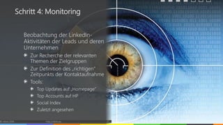 Beobachtung der LinkedIn-
Aktivitäten der Leads und deren
Unternehmen
Zur Recherche der relevanten
Themen der Zielgruppen
Zur Definition des „richtigen“
Zeitpunkts der Kontaktaufnahme
Tools:
Top Updates auf „Homepage“
Top Accounts auf HP
Social Index
Zuletzt angesehen
© vibrio 2016 http://vibrio.eu 27
Schritt 4: Monitoring
 