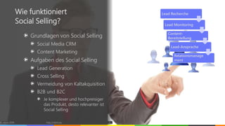 Grundlagen von Social Selling
Social Media CRM
Content Marketing
Aufgaben des Social Selling
Lead Generation
Cross Selling
Vermeidung von Kaltakquisition
B2B und B2C
Je komplexer und hochpreisiger
das Produkt, desto relevanter ist
Social Selling
© vibrio 2016 http://vibrio.eu 5
Wie funktioniert
Social Selling?
Lead Recherche
Lead Monitoring
Content-
Bereitstellung
Lead-Ansprache
Relationsmanage
ment
 