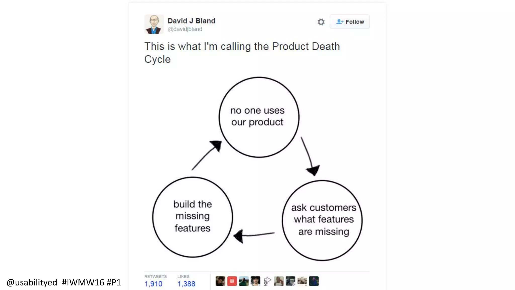 @usabilityed #IWMW16 #P1
 