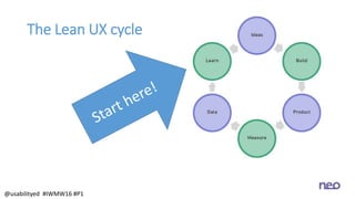 The Lean UX cycle
@usabilityed #IWMW16 #P1
 