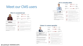 Meet our CMS users
@usabilityed #IWMW16 #P1
 