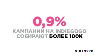 0,9%
КАМПАНИЙ НА INDIEGOGO
СОБИРАЮТ БОЛЕЕ 100K
 