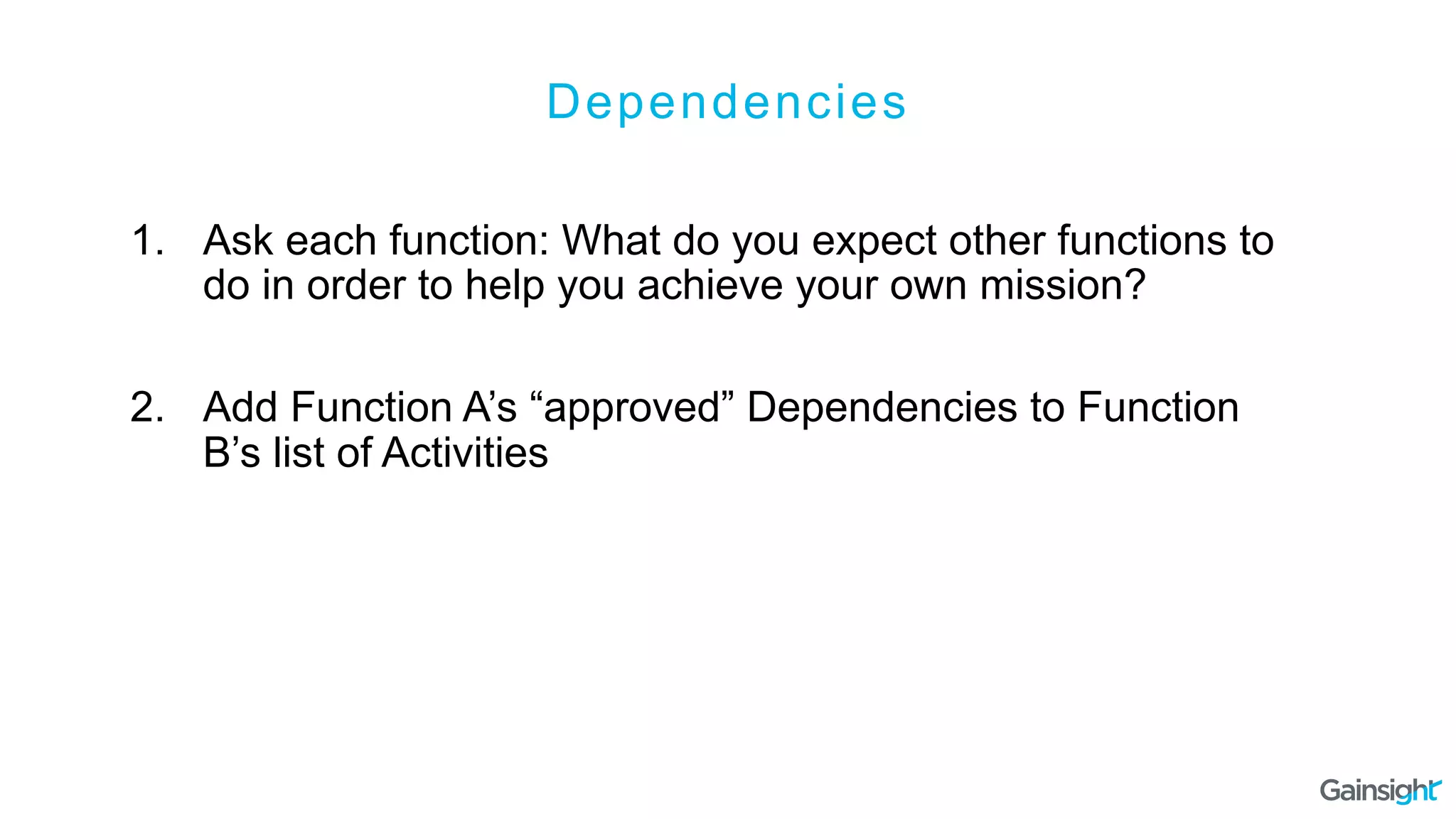 Dependencies
1.  Ask each function: What do you expect other functions to
do in order to help you achieve your own mission?
2.  Add Function A’s “approved” Dependencies to Function
B’s list of Activities
 
