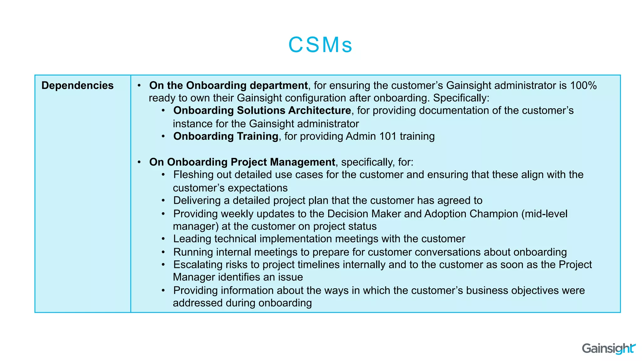 Dependencies •  On the Onboarding department, for ensuring the customer’s Gainsight administrator is 100%
ready to own their Gainsight configuration after onboarding. Specifically:
•  Onboarding Solutions Architecture, for providing documentation of the customer’s
instance for the Gainsight administrator
•  Onboarding Training, for providing Admin 101 training
•  On Onboarding Project Management, specifically, for:
•  Fleshing out detailed use cases for the customer and ensuring that these align with the
customer’s expectations
•  Delivering a detailed project plan that the customer has agreed to
•  Providing weekly updates to the Decision Maker and Adoption Champion (mid-level
manager) at the customer on project status
•  Leading technical implementation meetings with the customer
•  Running internal meetings to prepare for customer conversations about onboarding
•  Escalating risks to project timelines internally and to the customer as soon as the Project
Manager identifies an issue
•  Providing information about the ways in which the customer’s business objectives were
addressed during onboarding
CSMs
 