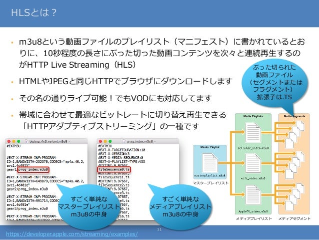 デマかと思ったら本当だった Abematv アベマ で字幕なし英語動画が流れる不思議な不具合 原因は あれこれ備忘録 はてなブログ