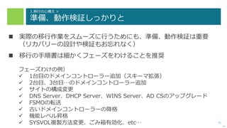 31
1.移行の心構え >
準備、動作検証しっかりと
 実際の移行作業をスムーズに行うためにも、準備、動作検証は重要
（リカバリーの設計や検証もお忘れなく）
 移行の手順書は細かくフェーズをわけることを推奨
フェーズわけの例）
 1台目のドメインコントローラー追加（スキーマ拡張）
 2台目、3台目…のドメインコントローラー追加
 サイトの構成変更
 DNS Server、DHCP Server、WINS Server、AD CSのアップグレード
 FSMOの転送
 古いドメインコントローラーの降格
 機能レベル昇格
 SYSVOL複製方法変更、ごみ箱有効化、etc… 次へ
 