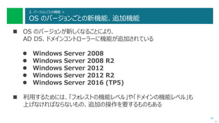 36
2. バージョンごとの機能 >
OS のバージョンごとの新機能、追加機能
 OS のバージョンが新しくなることにより、
AD DS、ドメインコントローラーに機能が追加されている
 Windows Server 2008
 Windows Server 2008 R2
 Windows Server 2012
 Windows Server 2012 R2
 Windows Server 2016 (TP5)
 利用するためには、「フォレストの機能レベル」や「ドメインの機能レベル」も
上げなければならないもの、追加の操作を要するものもある
次へ
 