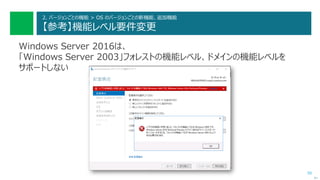 50
2. バージョンごとの機能 > OS のバージョンごとの新機能、追加機能
【参考】機能レベル要件変更
Windows Server 2016は、
「Windows Server 2003」フォレストの機能レベル、ドメインの機能レベルを
サポートしない
次へ
 