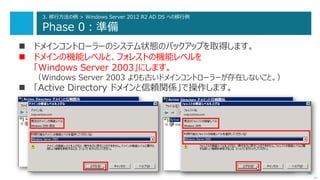 56
3. 移行方法の例 > Windows Server 2012 R2 AD DS への移行例
Phase 0：準備
 ドメインコントローラーのシステム状態のバックアップを取得します。
 ドメインの機能レベルと、フォレストの機能レベルを
「Windows Server 2003」にします。
（Windows Server 2003 よりも古いドメインコントローラーが存在しないこと。）
 「Active Directory ドメインと信頼関係」で操作します。
次へ
 