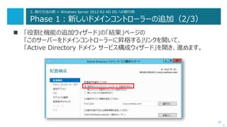 58
3. 移行方法の例 > Windows Server 2012 R2 AD DS への移行例
Phase 1：新しいドメインコントローラーの追加（2/3）
 「役割と機能の追加ウィザード」の「結果」ページの
「このサーバーをドメインコントローラーに昇格する」リンクを開いて、
「Active Directory ドメイン サービス構成ウィザード」を開き、進めます。
次へ
 