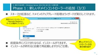 59
3. 移行方法の例 > Windows Server 2012 R2 AD DS への移行例
Phase 1：新しいドメインコントローラーの追加（3/3）
 スキーマの拡張など、ドメインのアップグレード処理はウィザードが実行してくれます。
次へ
 前提条件にパスできたならば、インストールができます。
 インストールが終わると自動で再起動しますからご注意。
新しいドメインコ
ントローラーの台
数分繰り返す
既存ドメインコントローラーで
「Remote Registry」
サービスが動作していること
 