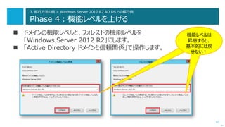 67
3. 移行方法の例 > Windows Server 2012 R2 AD DS への移行例
Phase 4：機能レベルを上げる
 ドメインの機能レベルと、フォレストの機能レベルを
「Windows Server 2012 R2」にします。
 「Active Directory ドメインと信頼関係」で操作します。
次へ
機能レベルは
昇格すると、
基本的には戻
せない！
 