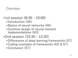 Overview
•1st session (8:30 ‒ 10:00)
•Introduction (AK)
•Basics of neural networks (AK)
•Common design of neural network
i...